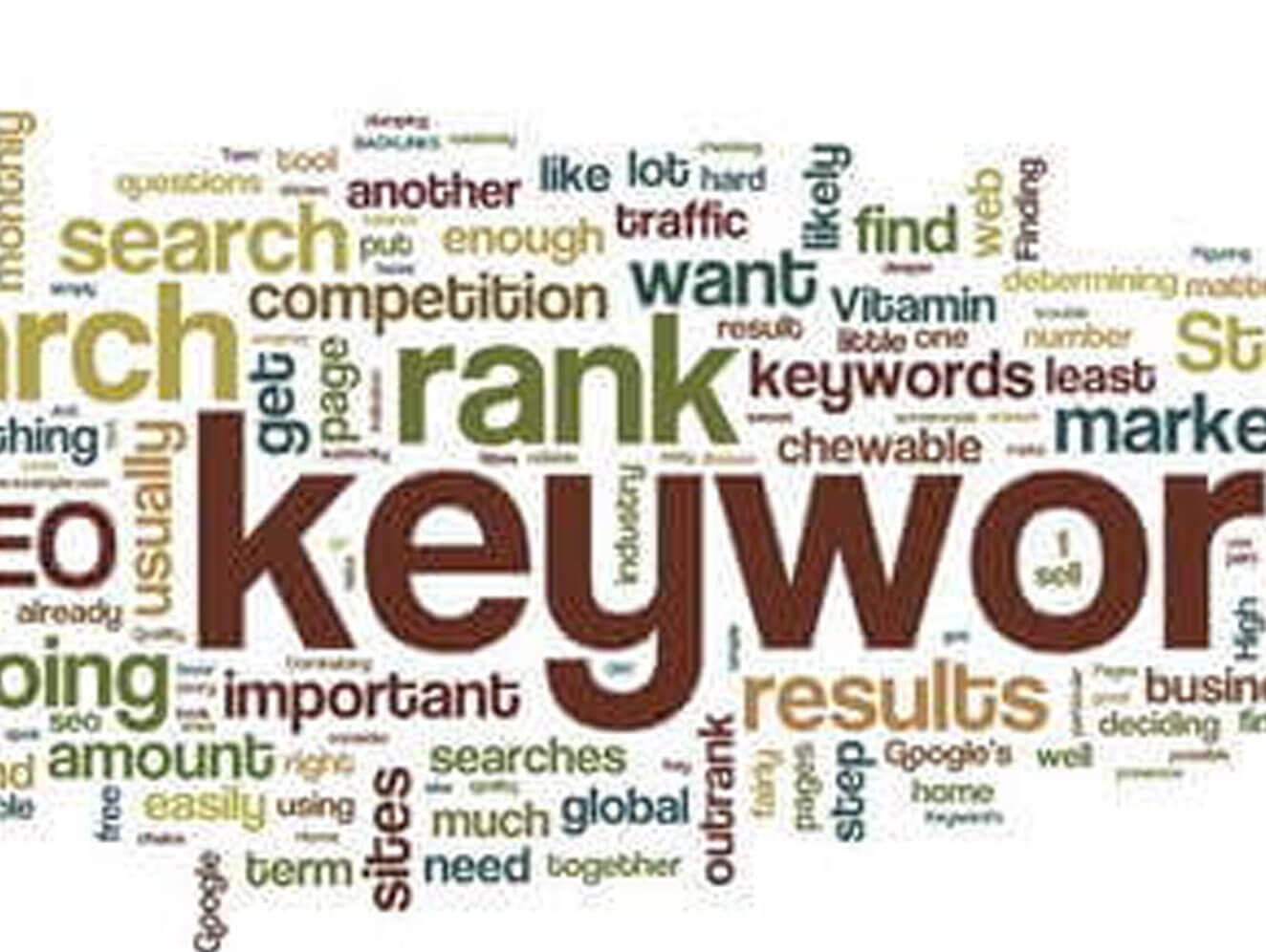 Ключевое слово global. SEO keywords. Keyword research. Word keywords. Research Tools.